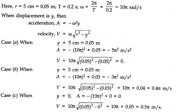 NCERT Solutions for Class 11 Physics Chapter 14 Oscillations Q24
