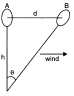 NCERT Solutions for Class 11 Physics Chapter 2 Units and Measurements Q22