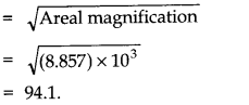 NCERT Solutions for Class 11 Physics Chapter 2 Units and Measurements Q9