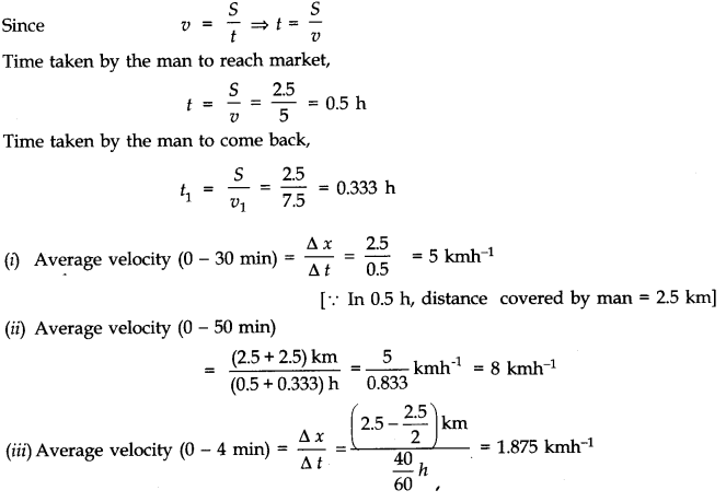NCERT Solutions for Class 11 Physics Chapter 3 Motion in a Straight Line Q14