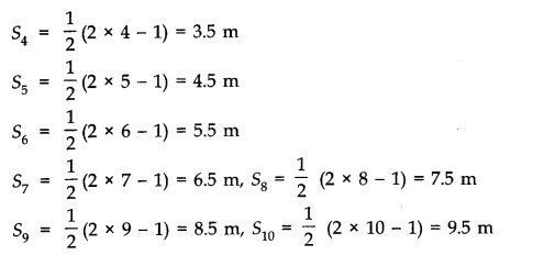 NCERT Solutions for Class 11 Physics Chapter 3 Motion in a Straight Line Q23.1