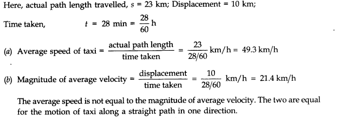 NCERT Solutions for Class 11 Physics Chapter 4 Motion in a Plane Q11