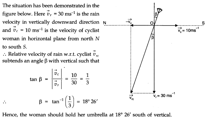 NCERT Solutions for Class 11 Physics Chapter 4 Motion in a Plane Q12