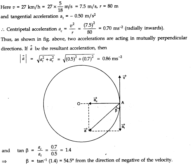 NCERT Solutions for Class 11 Physics Chapter 4 Motion in a Plane Q31