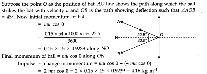 NCERT Solutions for Class 11 Physics Chapter 5 Laws of Motion Q20
