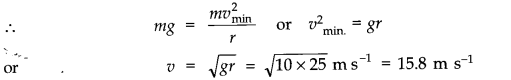 NCERT Solutions for Class 11 Physics Chapter 5 Laws of Motion Q38.1