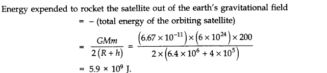 NCERT Solutions for Class 11 Physics Chapter 8 Gravitation Q19.1