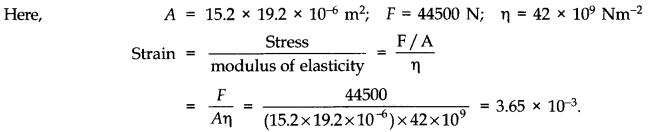 NCERT Solutions for Class 11 Physics Chapter 9 Mechanical Properties of Solids Q8