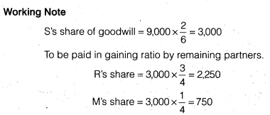 NCERT Solutions for Class 12 Accountancy Chapter 4 Reconstitution of a Partnership Firm – Retirement Death of a Partner Do it Yourself III Q2.4