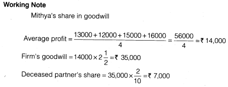 NCERT Solutions for Class 12 Accountancy Chapter 4 Reconstitution of a Partnership Firm – Retirement Death of a Partner Numerical Questions Q14.7