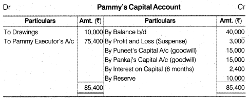 NCERT Solutions for Class 12 Accountancy Chapter 4 Reconstitution of a Partnership Firm – Retirement Death of a Partner Numerical Questions Q8.1