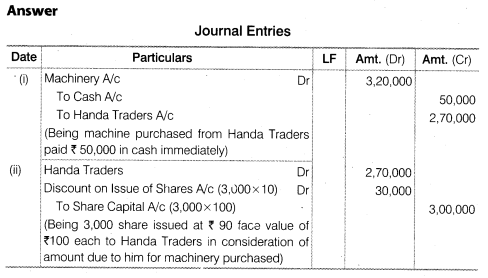 NCERT Solutions for Class 12 Accountancy Part II Chapter 1 Accounting for Share Capital Numerical Questions Q10