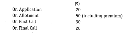 NCERT Solutions for Class 12 Accountancy Part II Chapter 1 Accounting for Share Capital Numerical Questions Q14