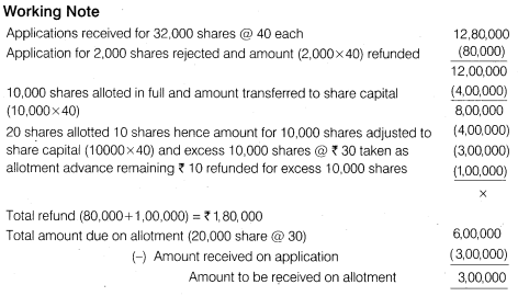 NCERT Solutions for Class 12 Accountancy Part II Chapter 1 Accounting for Share Capital Numerical Questions Q3.2