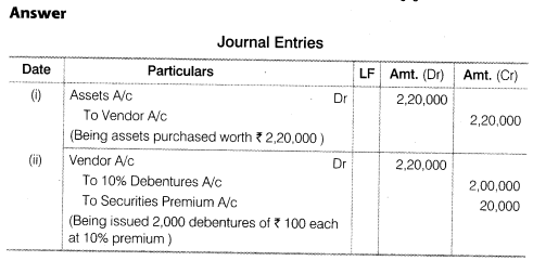 NCERT Solutions for Class 12 Accountancy Part II Chapter 2 Issue and Redemption of Debentures Do it Yourself I Q1