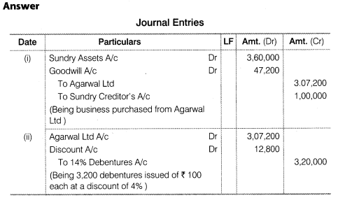 NCERT Solutions for Class 12 Accountancy Part II Chapter 2 Issue and Redemption of Debentures Do it Yourself I Q4
