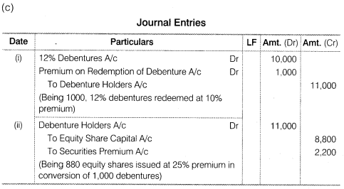 NCERT Solutions for Class 12 Accountancy Part II Chapter 2 Issue and Redemption of Debentures Do it Yourself VI Q4.2