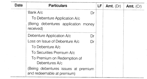 NCERT Solutions for Class 12 Accountancy Part II Chapter 2 Issue and Redemption of Debentures LAQ Q5.4