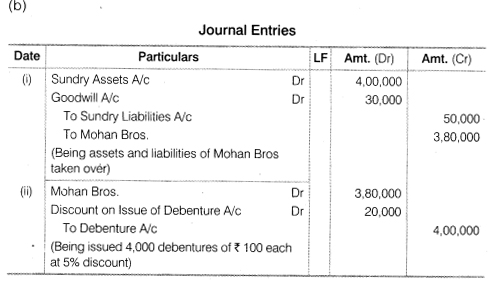 NCERT Solutions for Class 12 Accountancy Part II Chapter 2 Issue and Redemption of Debentures Numerical Questions Q10.2