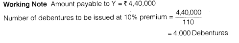 NCERT Solutions for Class 12 Accountancy Part II Chapter 2 Issue and Redemption of Debentures Numerical Questions Q11.1