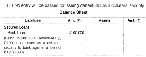NCERT Solutions for Class 12 Accountancy Part II Chapter 2 Issue and Redemption of Debentures Numerical Questions Q12.4