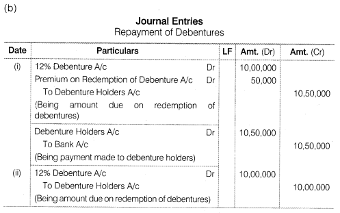 NCERT Solutions for Class 12 Accountancy Part II Chapter 2 Issue and Redemption of Debentures Numerical Questions Q15.2