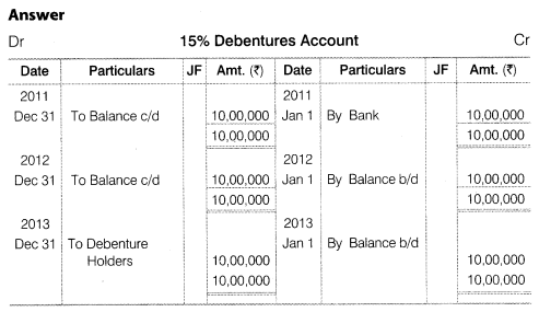 NCERT Solutions for Class 12 Accountancy Part II Chapter 2 Issue and Redemption of Debentures Numerical Questions Q21.8