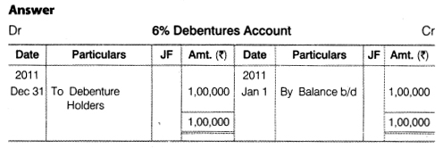NCERT Solutions for Class 12 Accountancy Part II Chapter 2 Issue and Redemption of Debentures Numerical Questions Q23.1