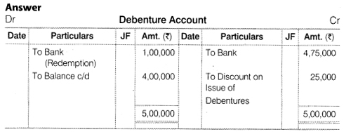 NCERT Solutions for Class 12 Accountancy Part II Chapter 2 Issue and Redemption of Debentures Numerical Questions Q27