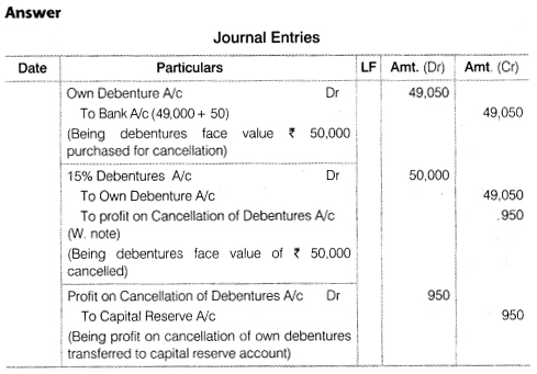 NCERT Solutions for Class 12 Accountancy Part II Chapter 2 Issue and Redemption of Debentures Numerical Questions Q31