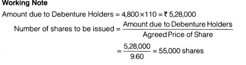 NCERT Solutions for Class 12 Accountancy Part II Chapter 2 Issue and Redemption of Debentures Numerical Questions Q34.1