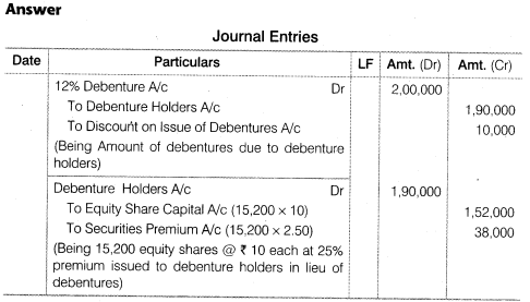 NCERT Solutions for Class 12 Accountancy Part II Chapter 2 Issue and Redemption of Debentures Numerical Questions Q35