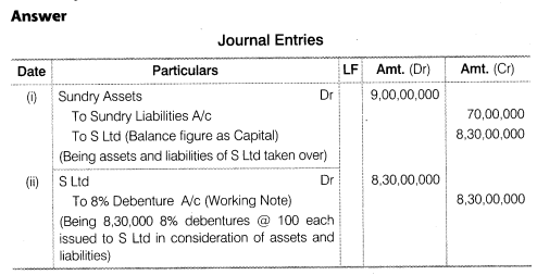 NCERT Solutions for Class 12 Accountancy Part II Chapter 2 Issue and Redemption of Debentures Numerical Questions Q9
