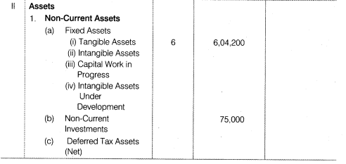 NCERT Solutions for Class 12 Accountancy Part II Chapter 3 Financial Statements of a Company Numerical Questions Q4.6