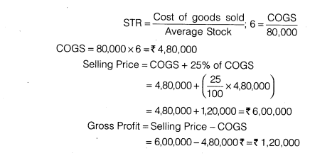 NCERT Solutions for Class 12 Accountancy Part II Chapter 5 Accounting Ratios Do it Yourself II Q1