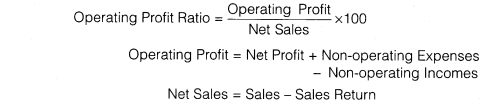 NCERT Solutions for Class 12 Accountancy Part II Chapter 5 Accounting Ratios LAQ Q4.2