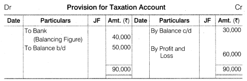 NCERT Solutions for Class 12 Accountancy Part II Chapter 6 Cash Flow Statement Numerical Questions Q10.2