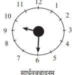 Abhyasvan Bhav Sanskrit Class 10 Solutions Chapter 10 समय 2