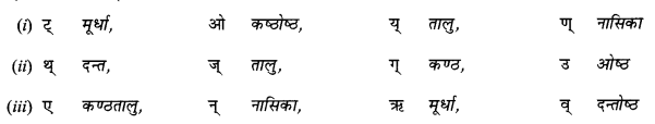 Abhyasvan Bhav Sanskrit Class 9 Solutions Chapter 12 वर्णविचारः 1