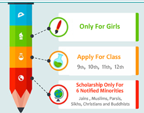 Scholarship for Girls
