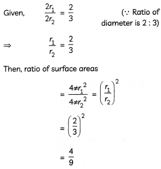CBSE Sample Papers for Class 10 Maths Basic Term 2 Set 1 with Solutions 24