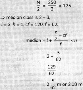 CBSE Sample Papers for Class 10 Maths Standard Term 2 Set 1 with Solutions 11