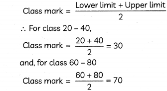 CBSE Sample Papers for Class 10 Maths Standard Term 2 Set 3 with Solutions 15