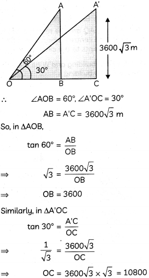 CBSE Sample Papers for Class 10 Maths Standard Term 2 Set 3 with Solutions 9