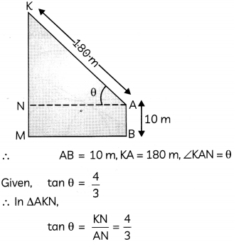 CBSE Sample Papers for Class 10 Maths Standard Term 2 Set 5 with Solutions 14