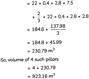 CBSE Sample Papers for Class 10 Maths Standard Term 2 Set 5 with Solutions 26