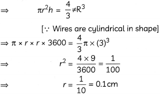 CBSE Sample Papers for Class 10 Maths Standard Term 2 Set 5 with Solutions 9