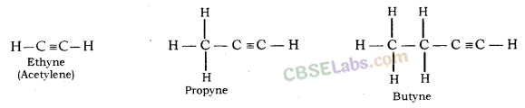 Carbon and its Compounds Class 10 Notes Science Chapter 4 img-11