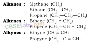 Carbon and its Compounds Class 10 Notes Science Chapter 4 img-15