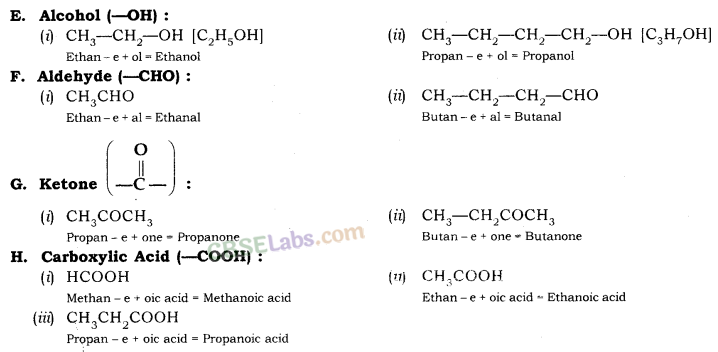 Carbon and its Compounds Class 10 Notes Science Chapter 4 img-19